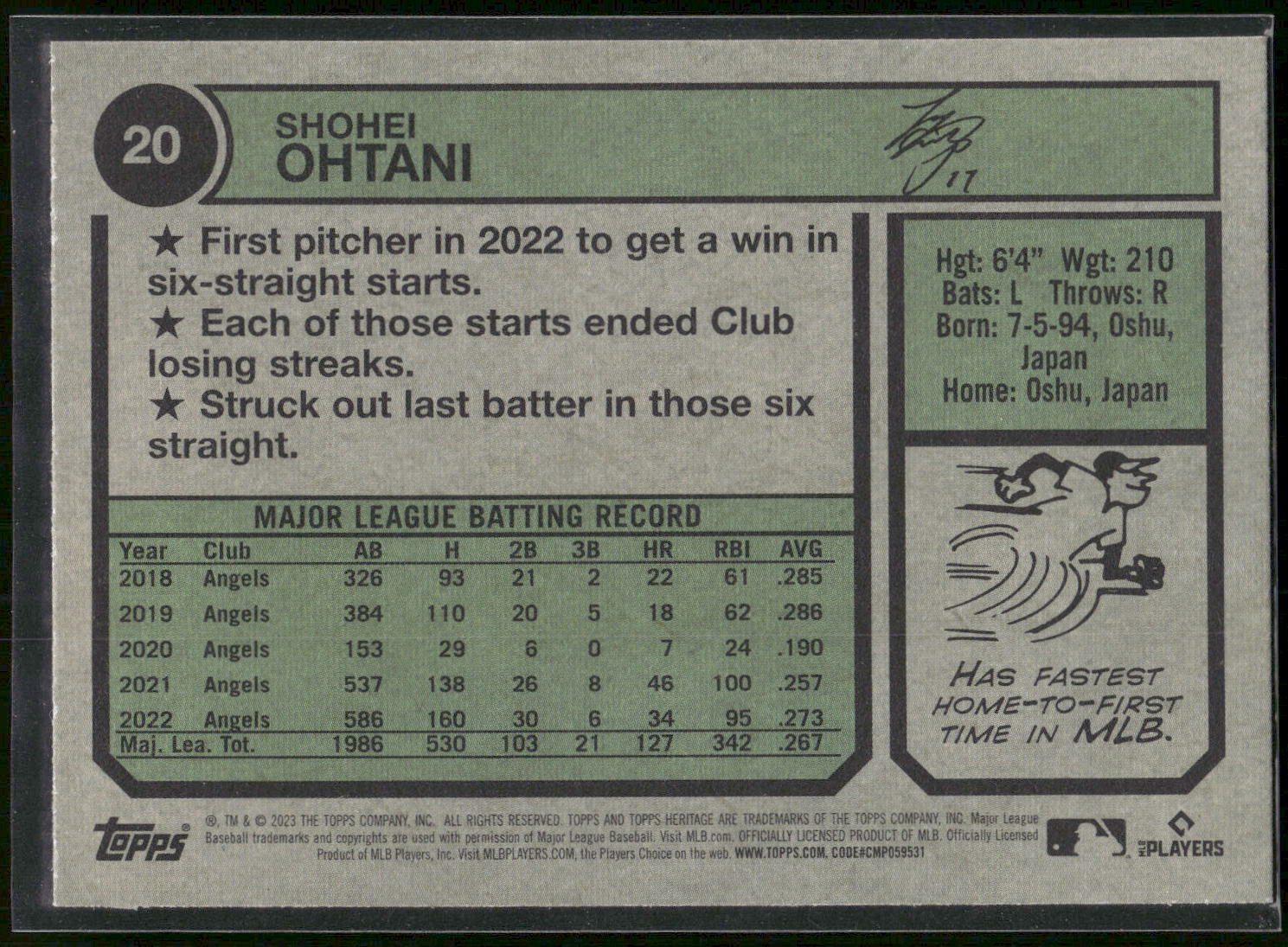 2023 Topps Heritage #20 Shohei Ohtani