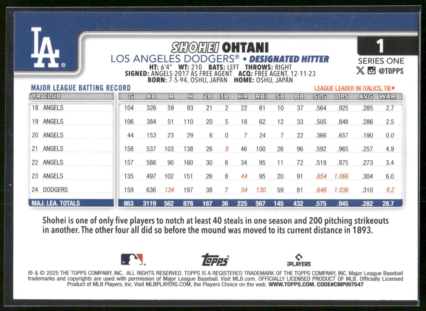 2025 Topps #1 Shohei Ohtani