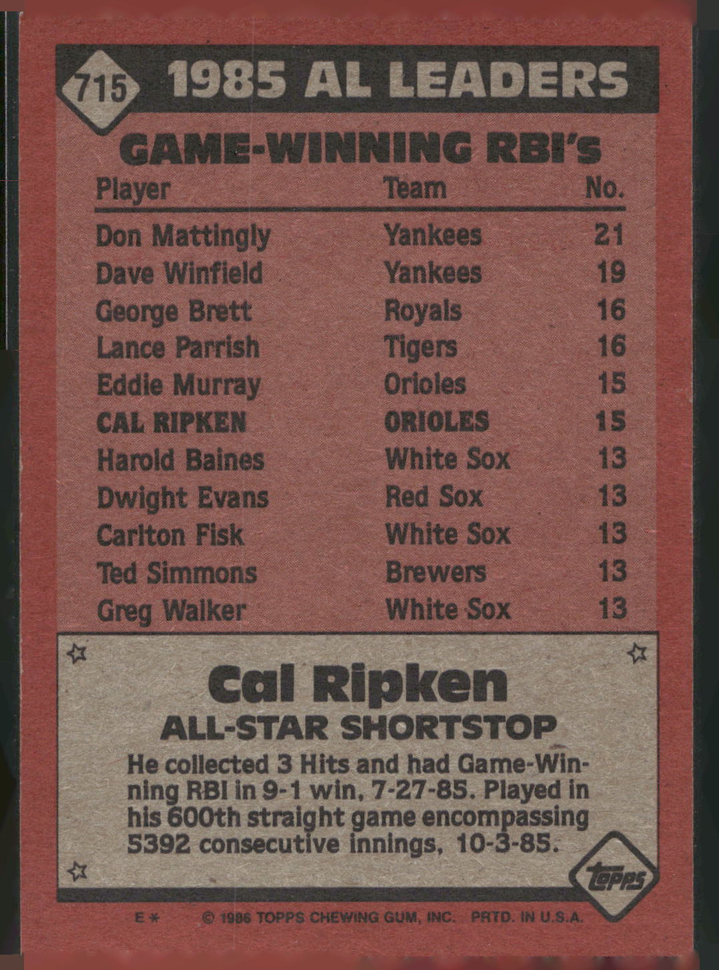 1986 Topps #715 Cal Ripken