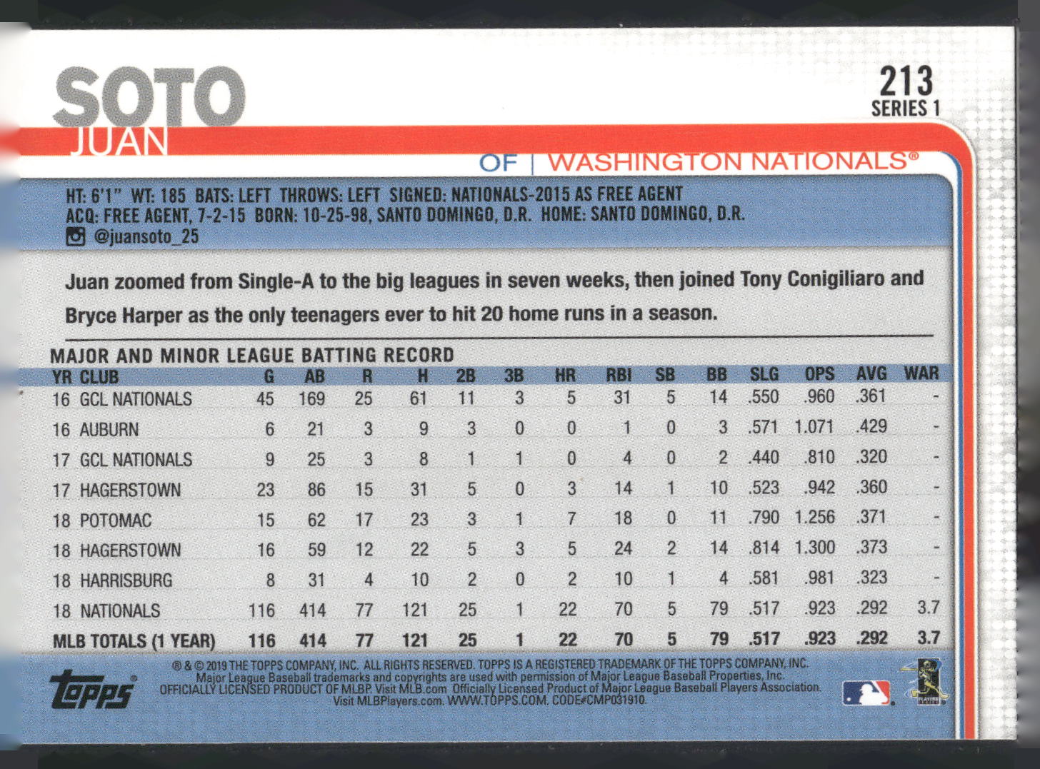 2019 Topps #213 Juan Soto