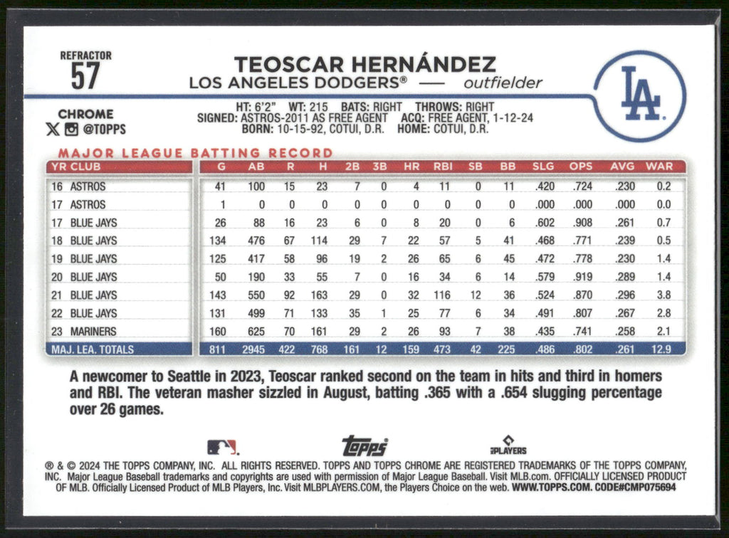 2024 Topps Chrome #57 Teoscar Hernández Refractors