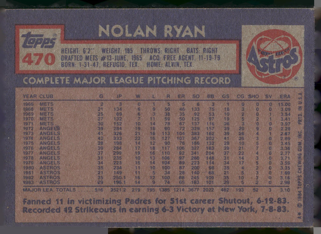 1984 Topps #470 Nolan Ryan