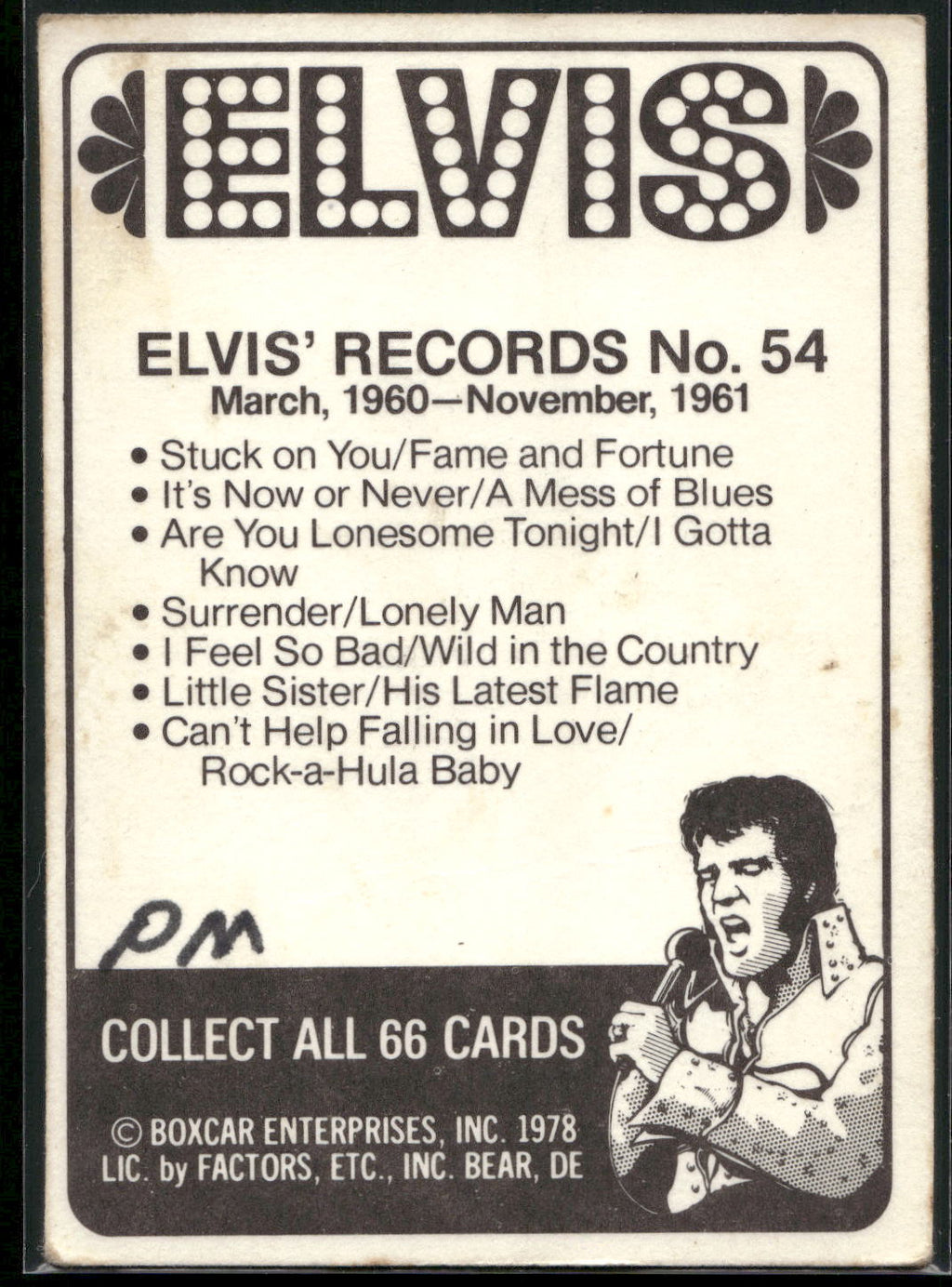 1978 Donruss Elvis Presley #54 March, 1960-November,