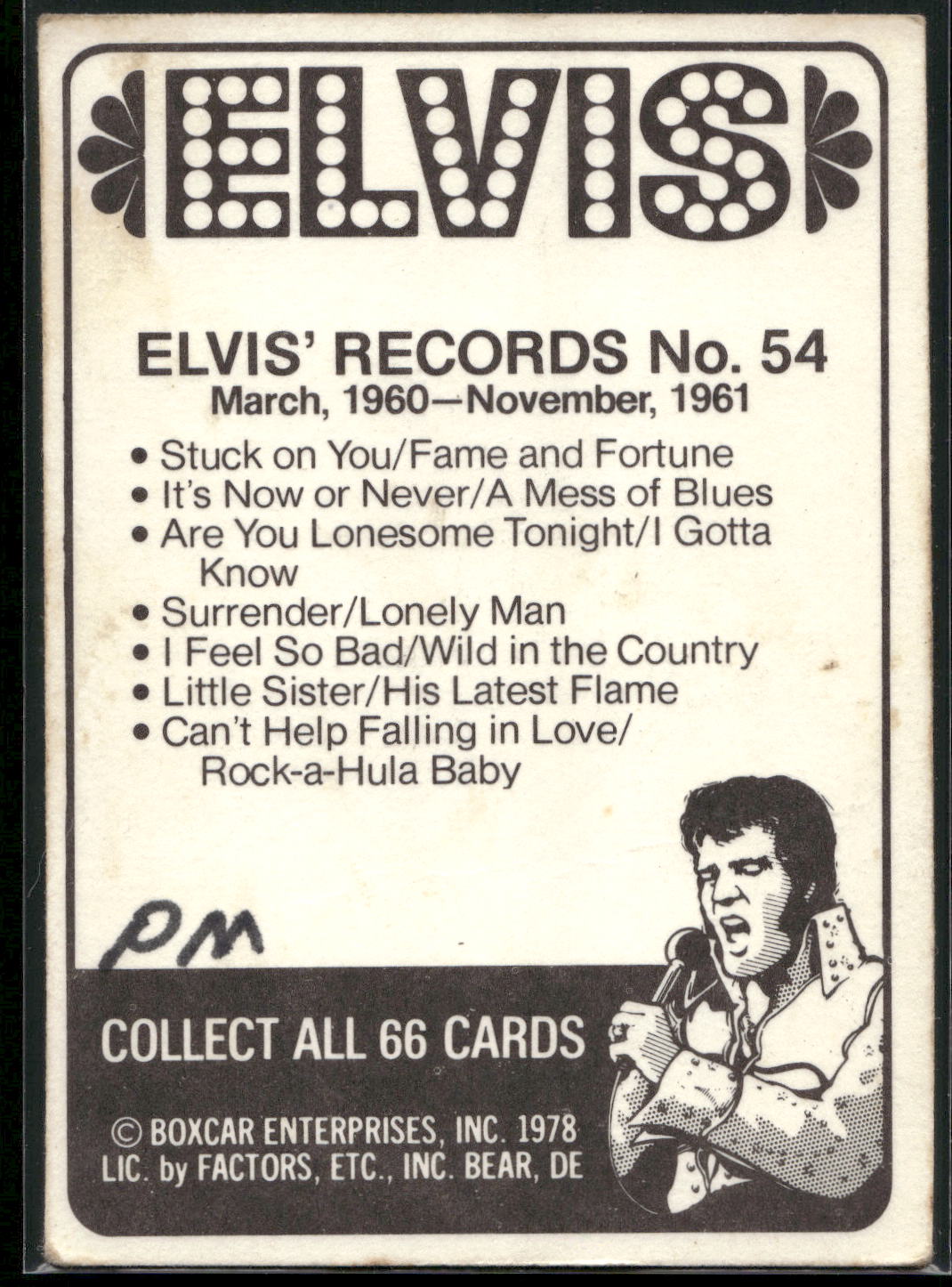 1978 Donruss Elvis Presley #54 March, 1960-November,