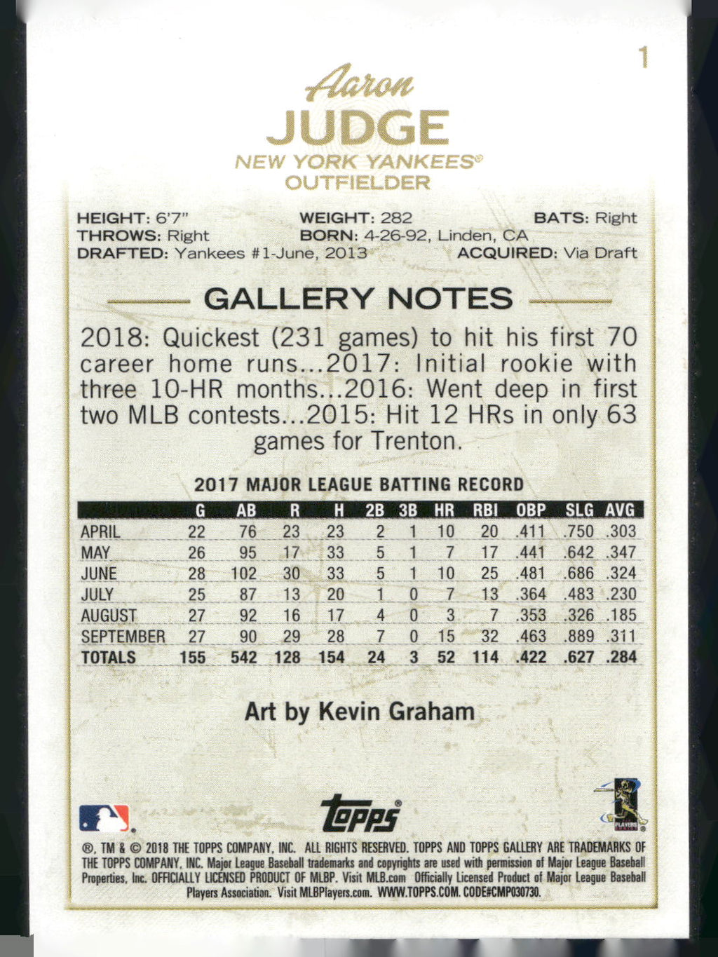 2018 Topps Gallery #1 Aaron Judge