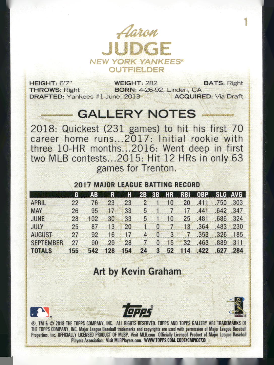 2018 Topps Gallery #1 Aaron Judge