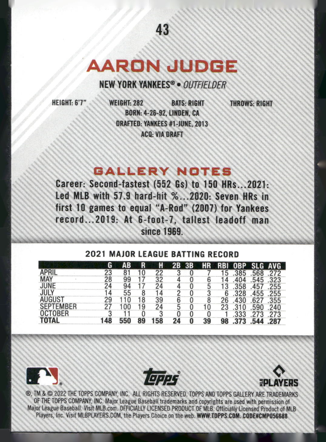 2022 Topps Gallery #43 Aaron Judge