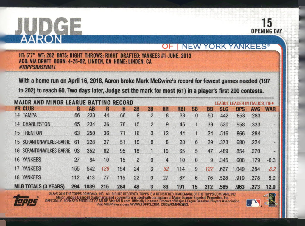 2019 Topps Opening Day #15 Aaron Judge