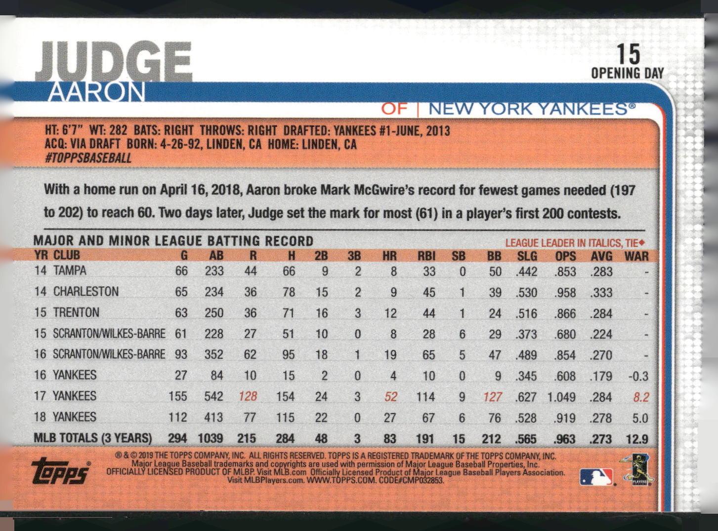 2019 Topps Opening Day #15 Aaron Judge