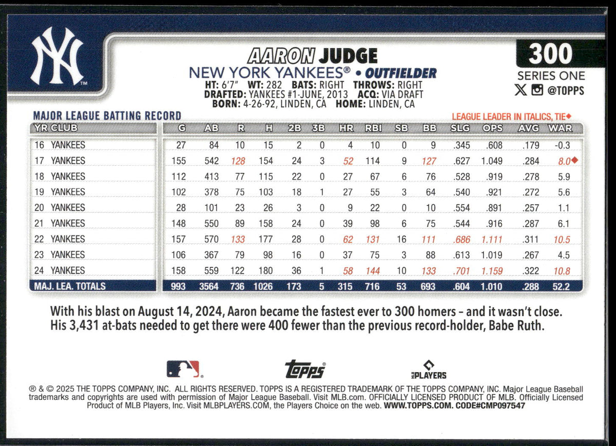 2025 Topps #300 Aaron Judge