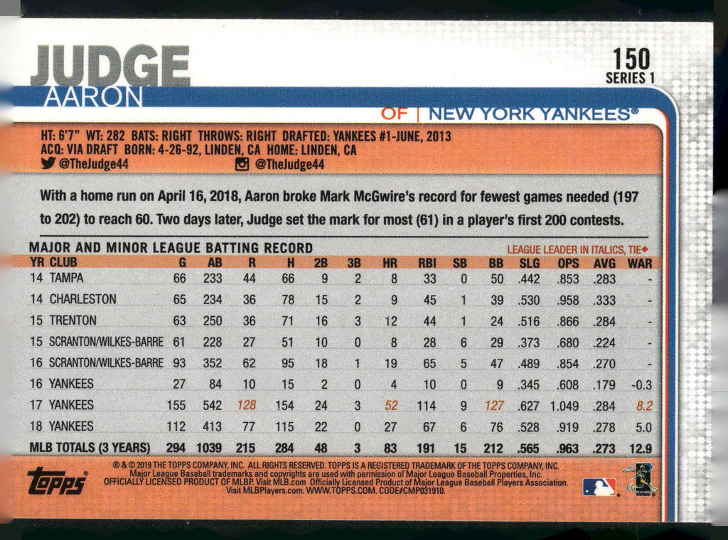 2019 Topps #150 Aaron Judge