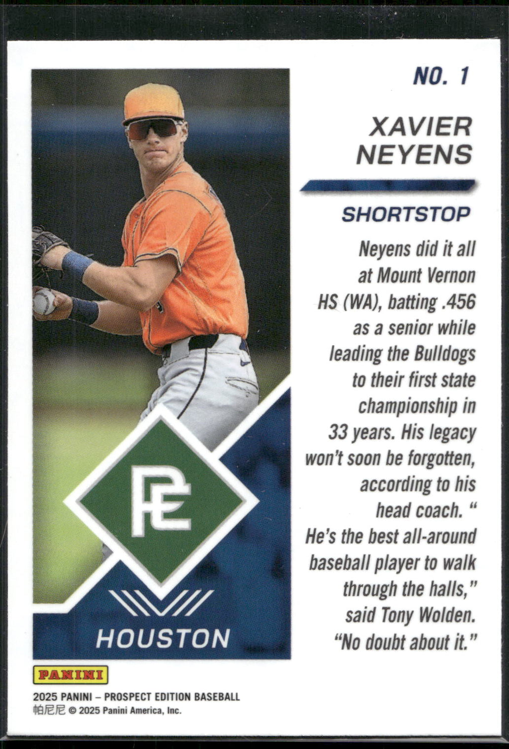 2025 Panini Prospect Edition #1 Xavier Neyens