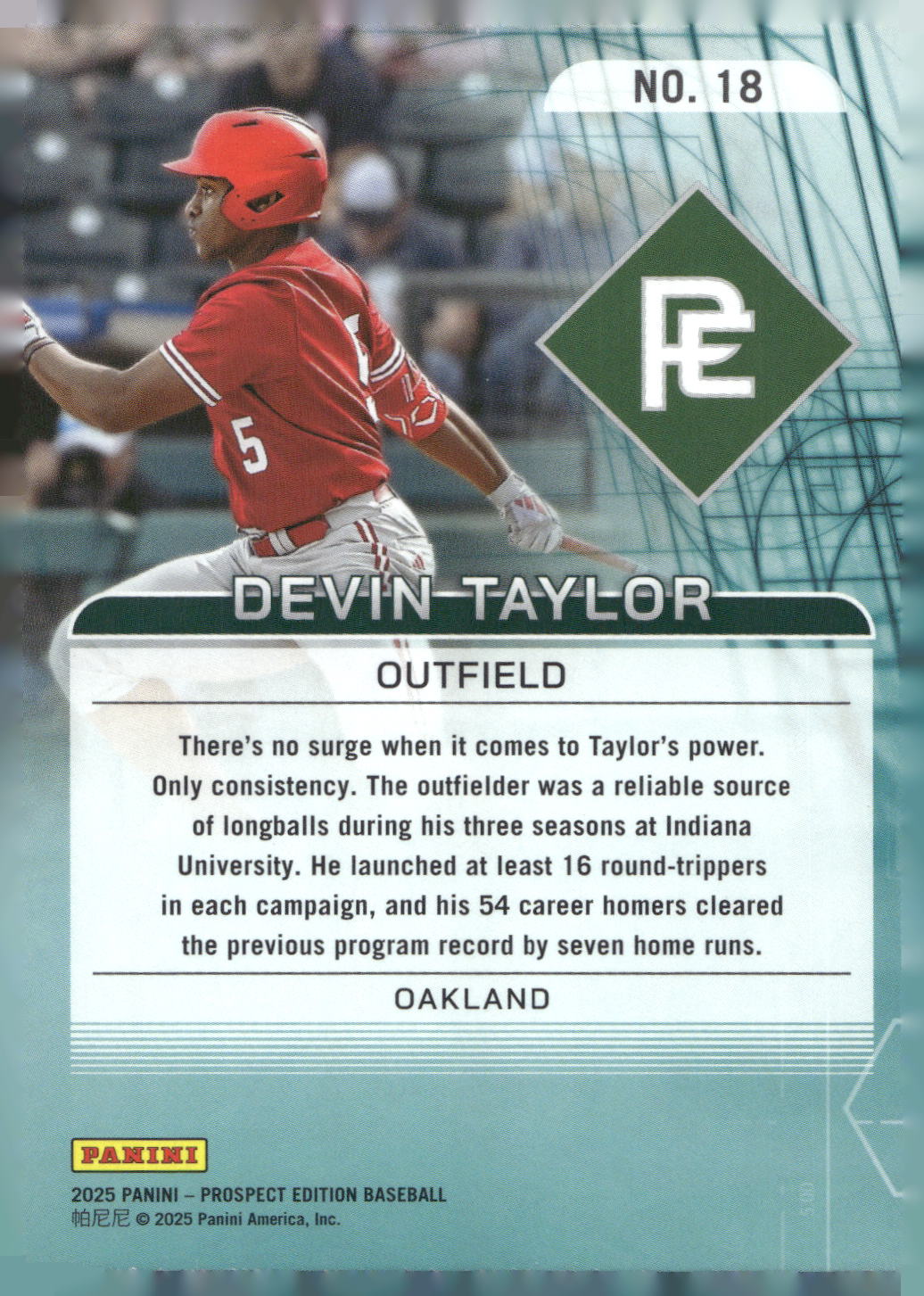 2025 Panini Prospect Edition #18 Devin Taylor 20-80 Scale