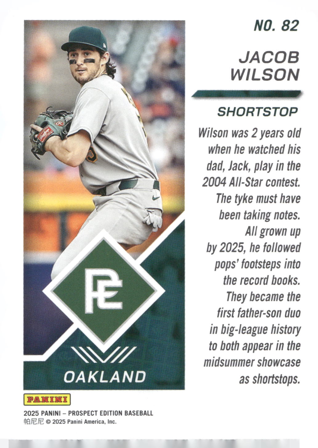2025 Panini Prospect Edition #82 Jacob Wilson