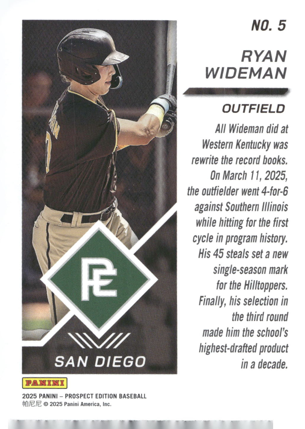 2025 Panini Prospect Edition #5 Ryan Wideman