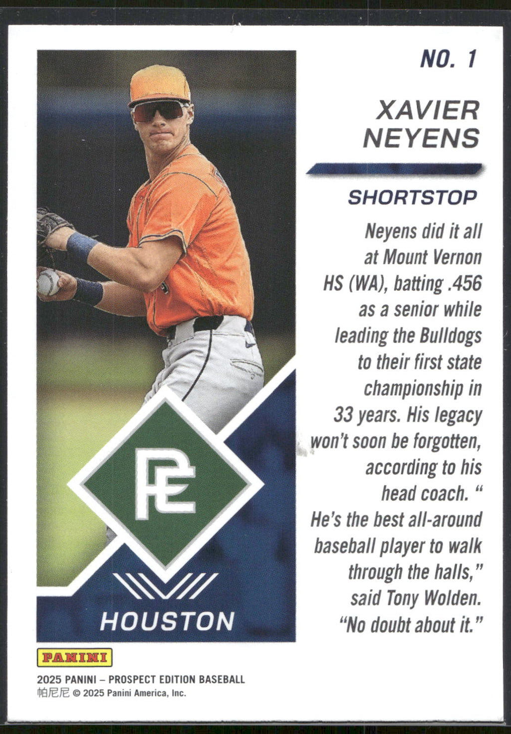 2025 Panini Prospect Edition #1 Xavier Neyens Green