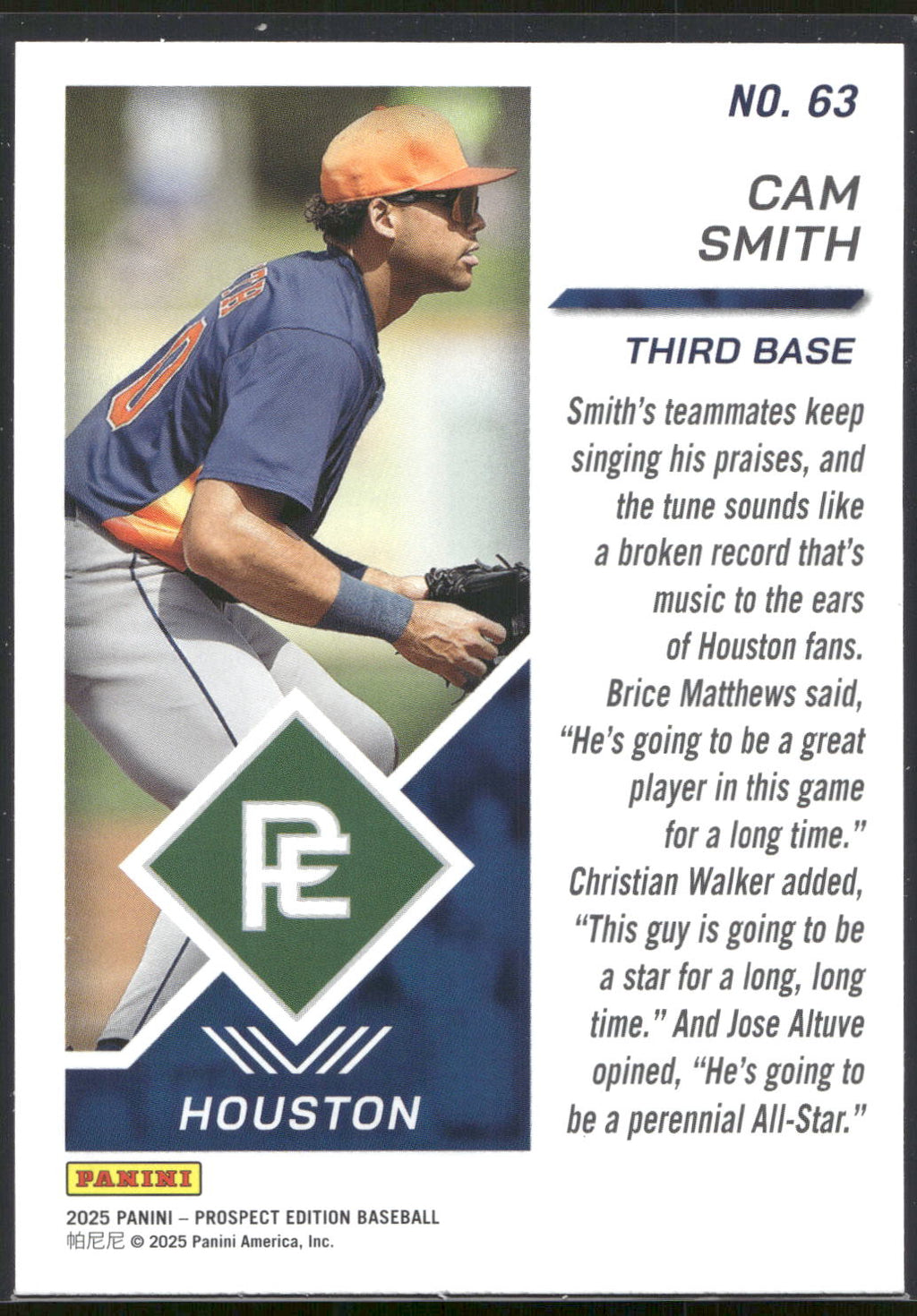 2025 Panini Prospect Edition #63 Cam Smith
