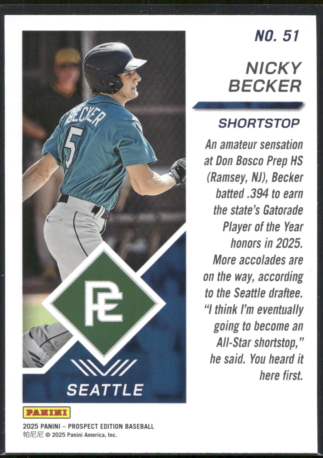 2025 Panini Prospect Edition #51 Nicky Becker