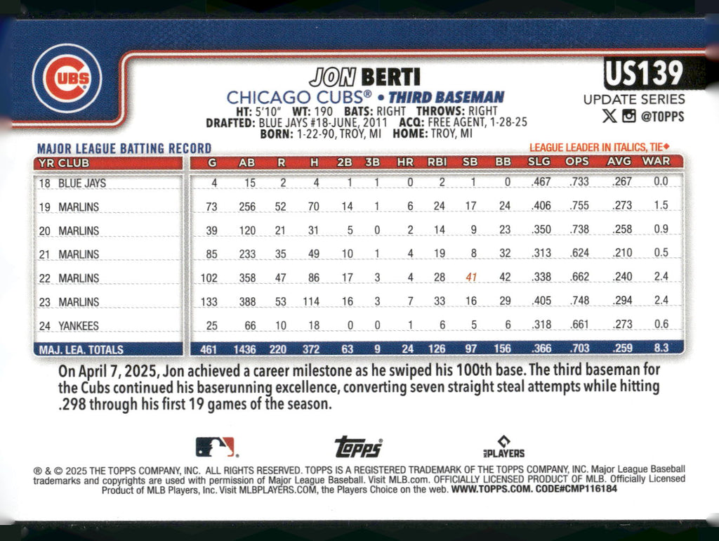 2025 Topps Update #US139 Jon Berti