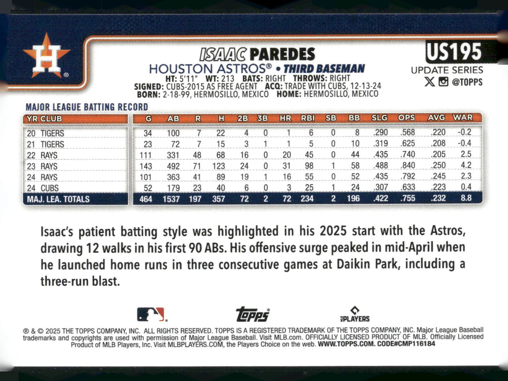 2025 Topps Update #US195 Isaac Paredes