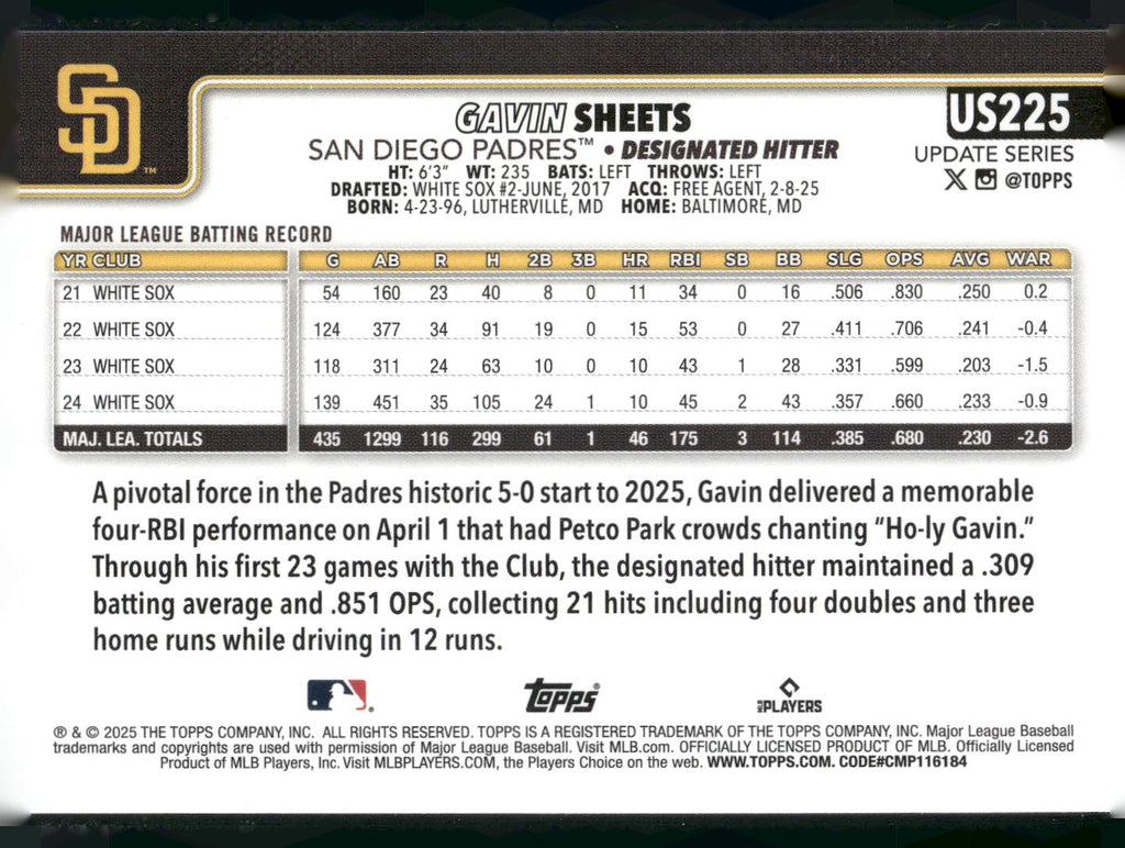2025 Topps Update #US225 Gavin Sheets