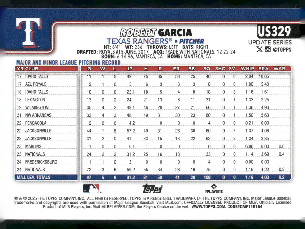 2025 Topps Update #US329 Robert Garcia