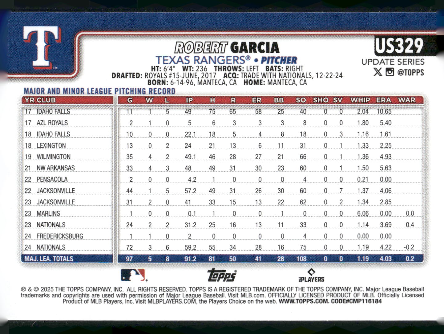 2025 Topps Update #US329 Robert Garcia