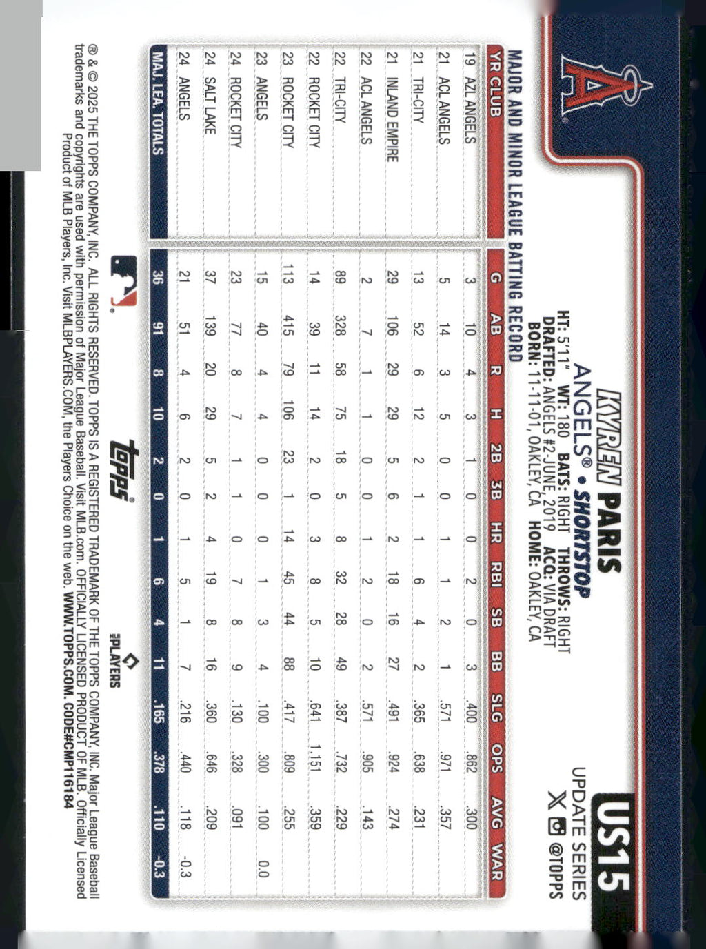 2025 Topps Update #US15 Kyren Paris