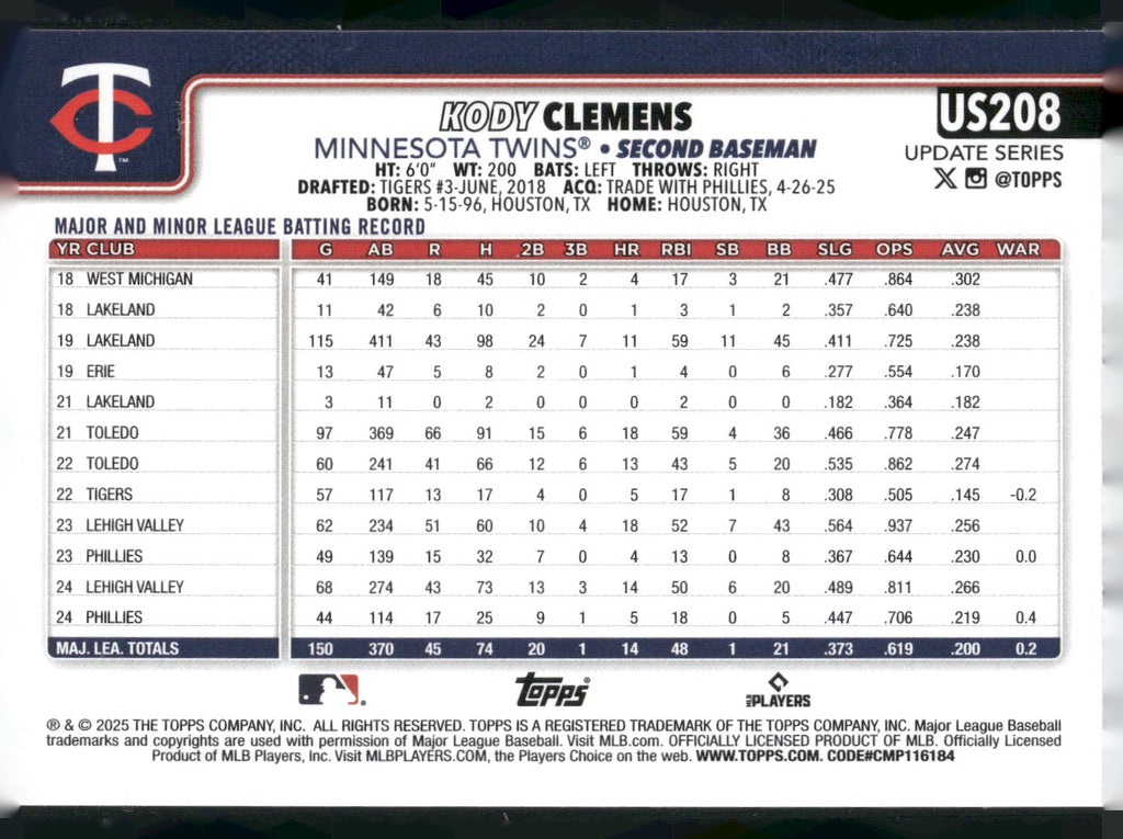 2025 Topps Update #US208 Kody Clemens