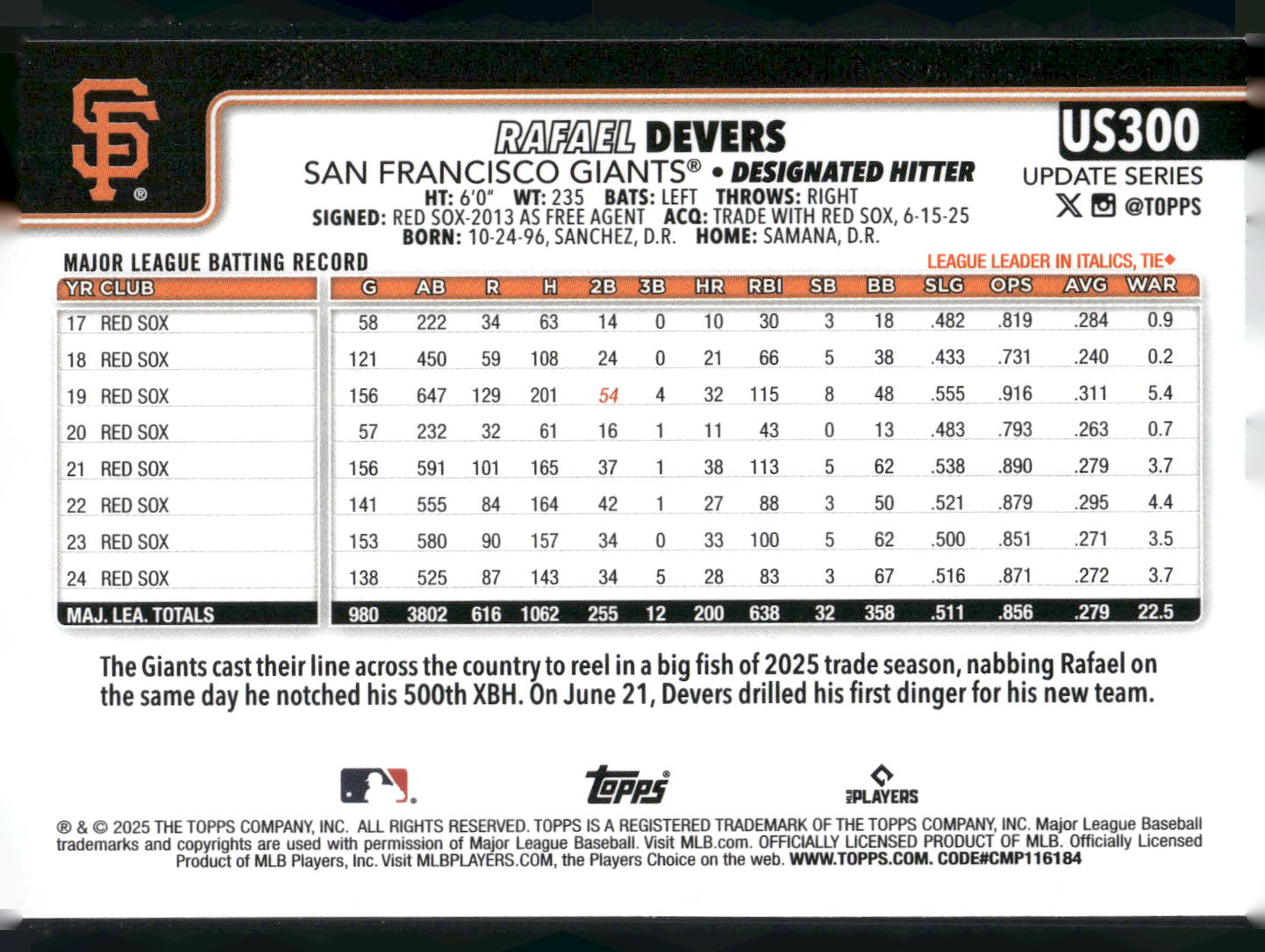 2025 Topps Update #US300 Rafael Devers