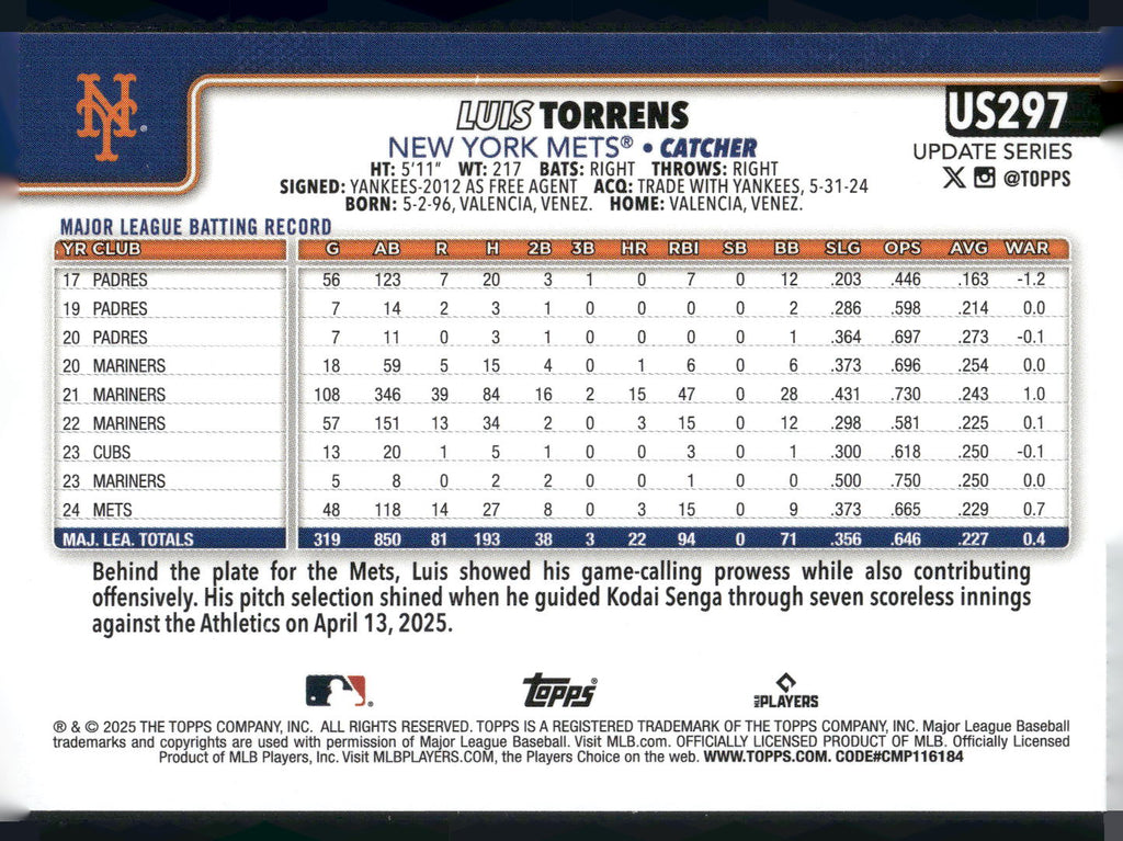 2025 Topps Update #US297 Luis Torrens