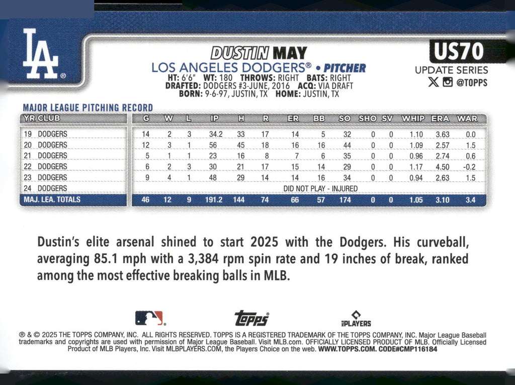 2025 Topps Update #US70 Dustin May