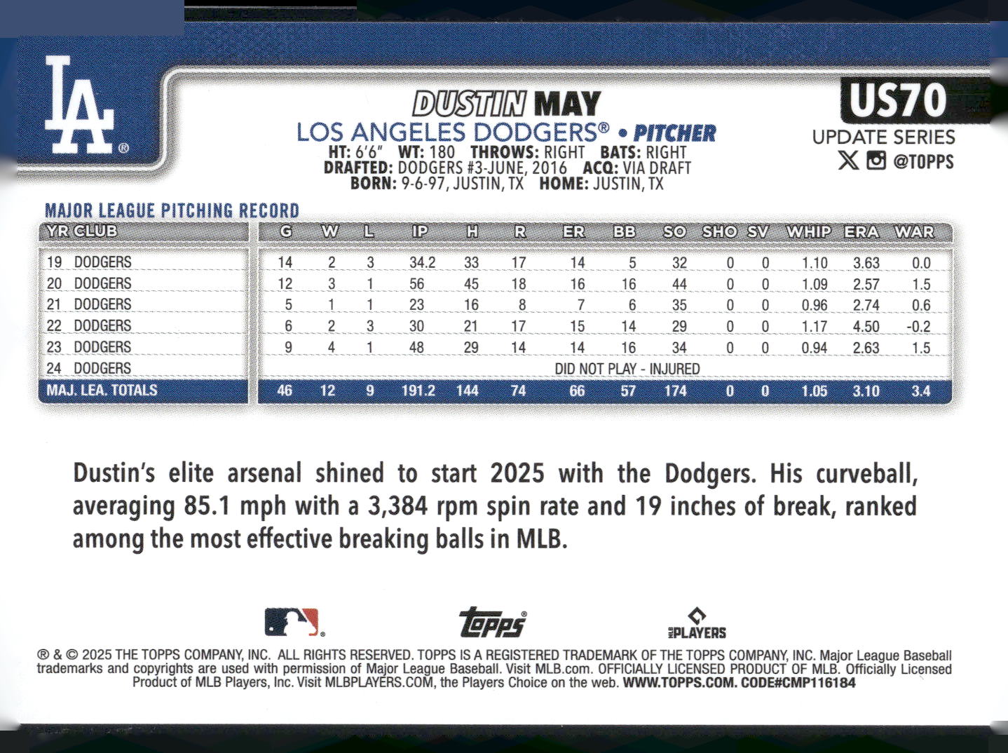 2025 Topps Update #US70 Dustin May