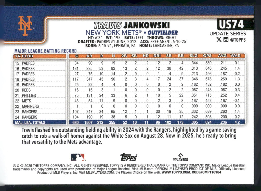 2025 Topps Update #US74 Travis Jankowski
