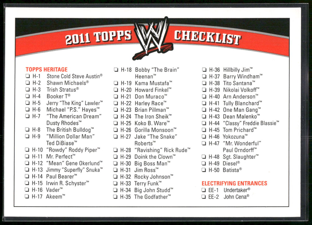 2011 Topps WWE #C2 Checklist