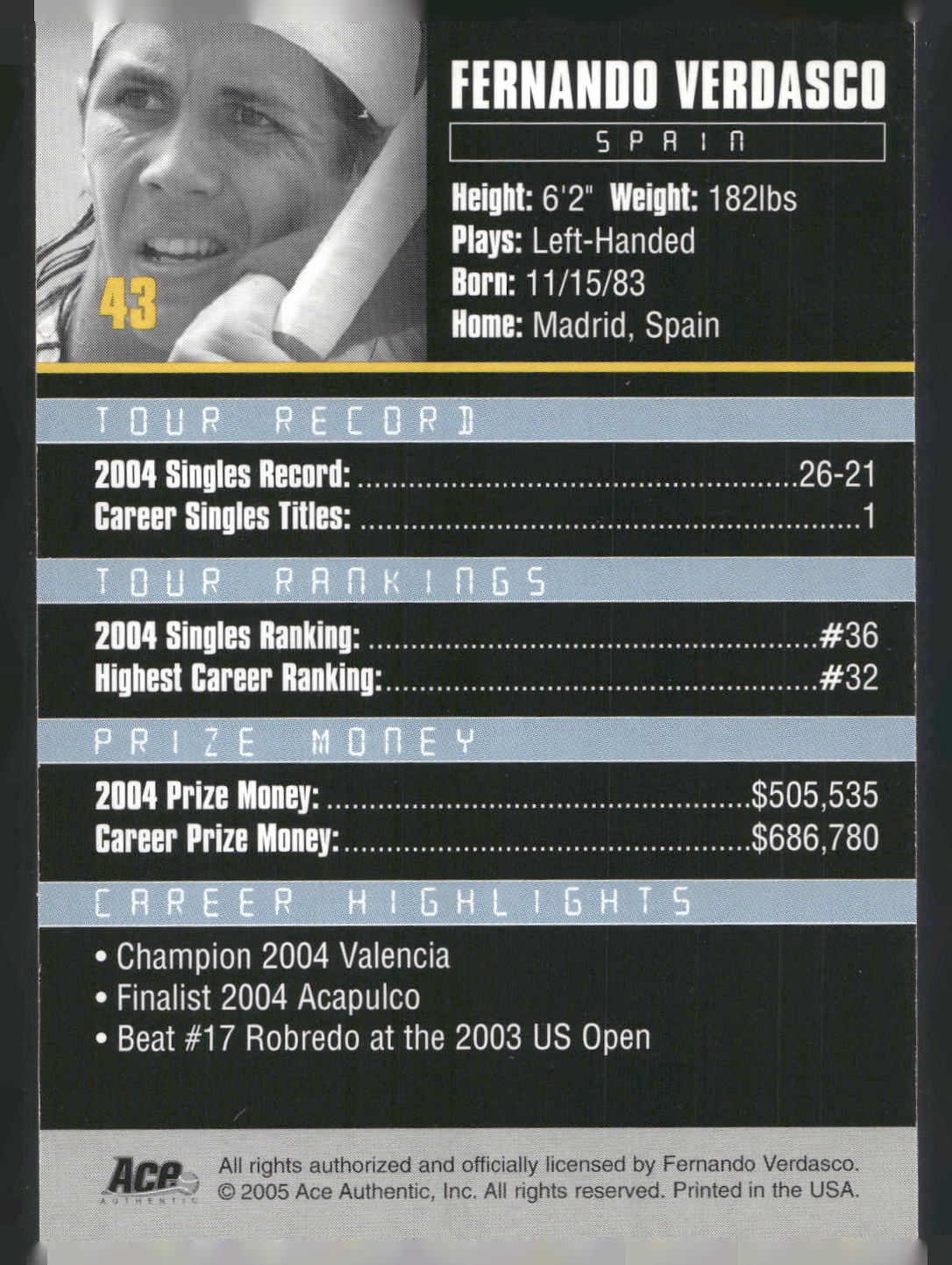 2005 Ace Authentic Debut Edition #43 Fernando Verdasco