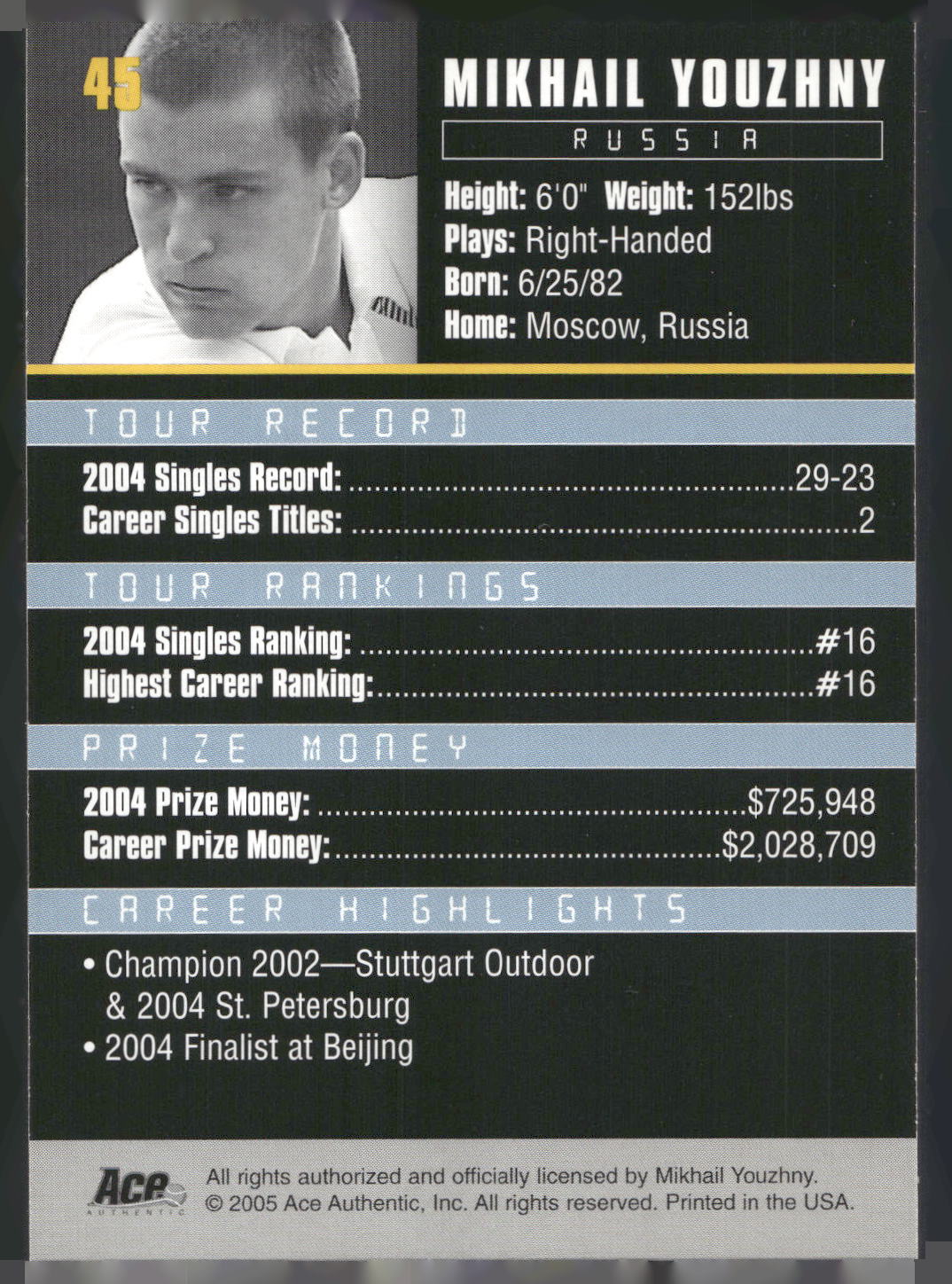 2005 Ace Authentic Debut Edition #45 Mikhail Youzhny