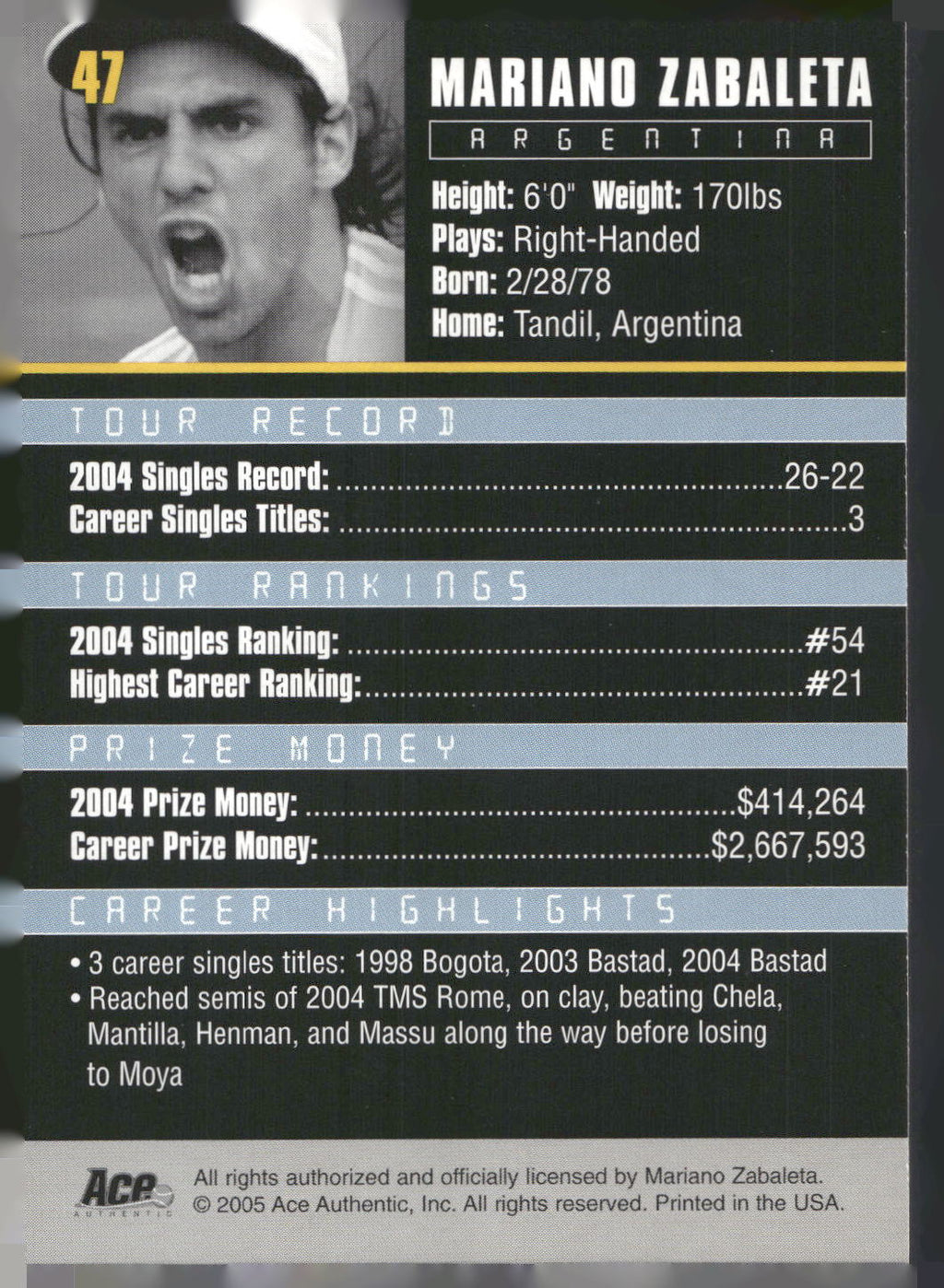 2005 Ace Authentic Debut Edition #47 Mariano Zabaleta