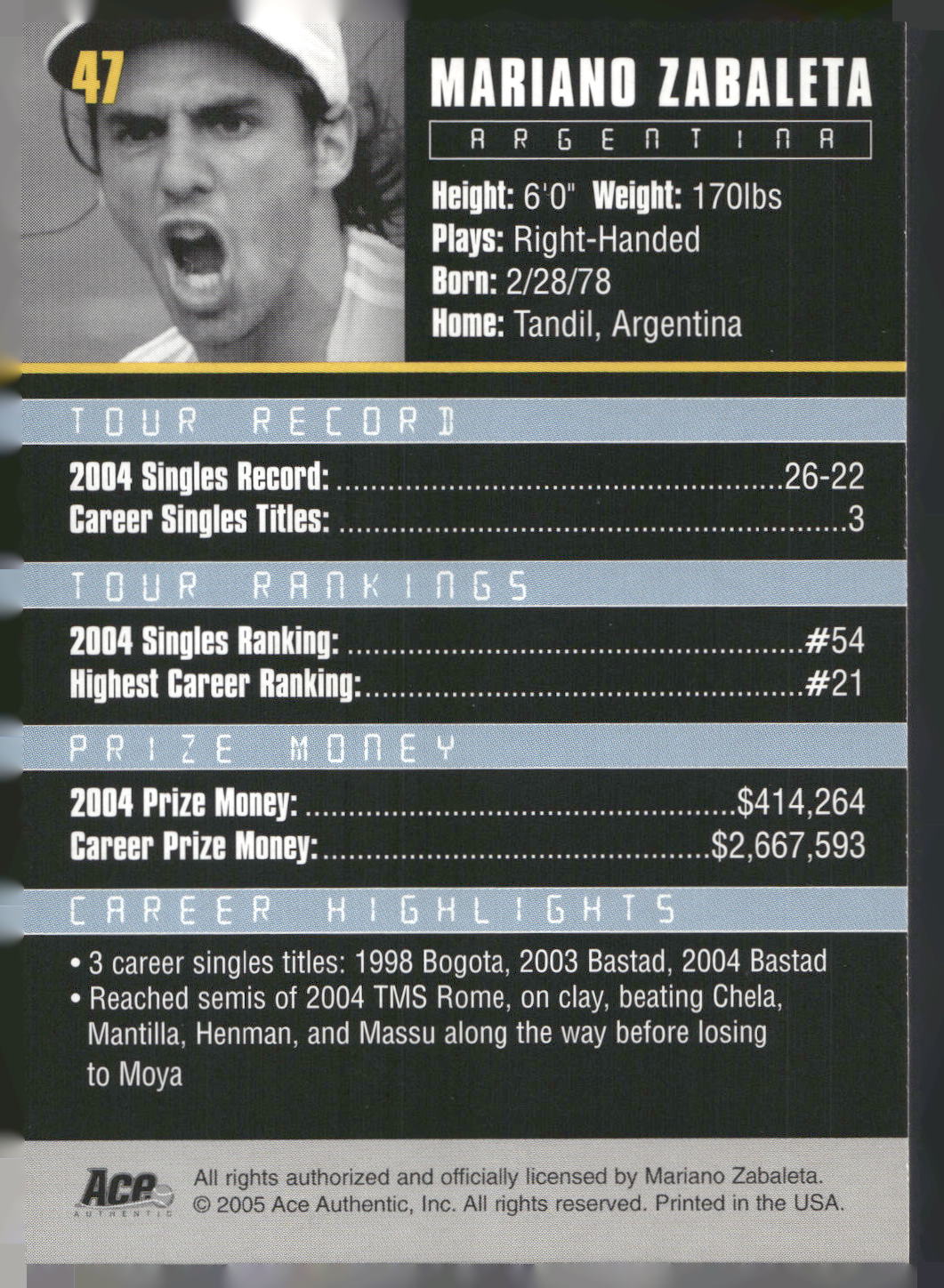 2005 Ace Authentic Debut Edition #47 Mariano Zabaleta