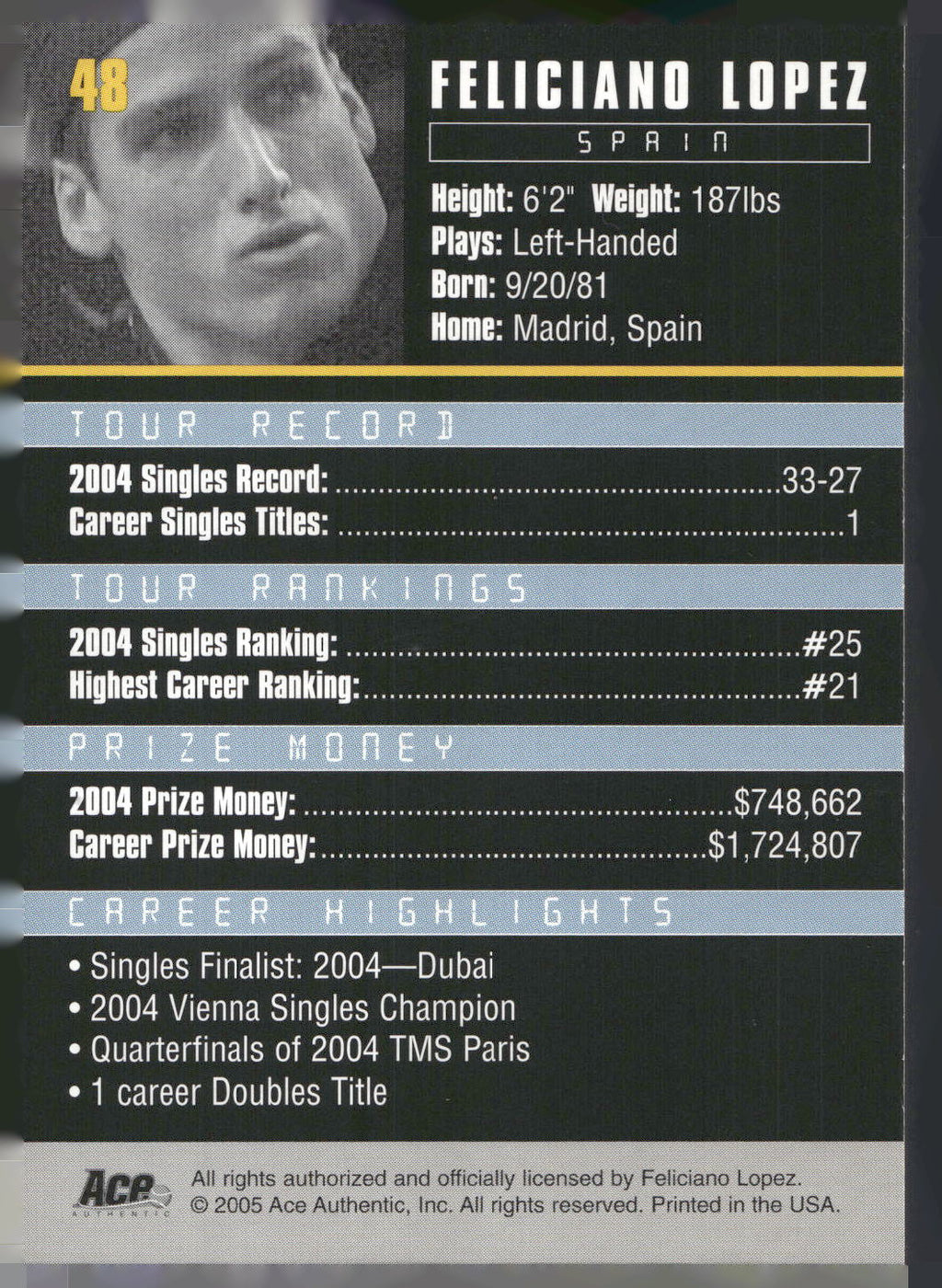 2005 Ace Authentic Debut Edition #48 Feliciano Lopez