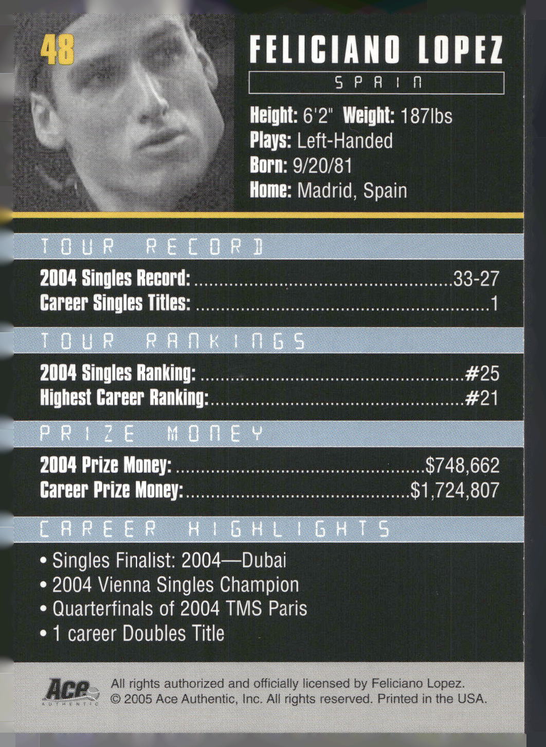 2005 Ace Authentic Debut Edition #48 Feliciano Lopez