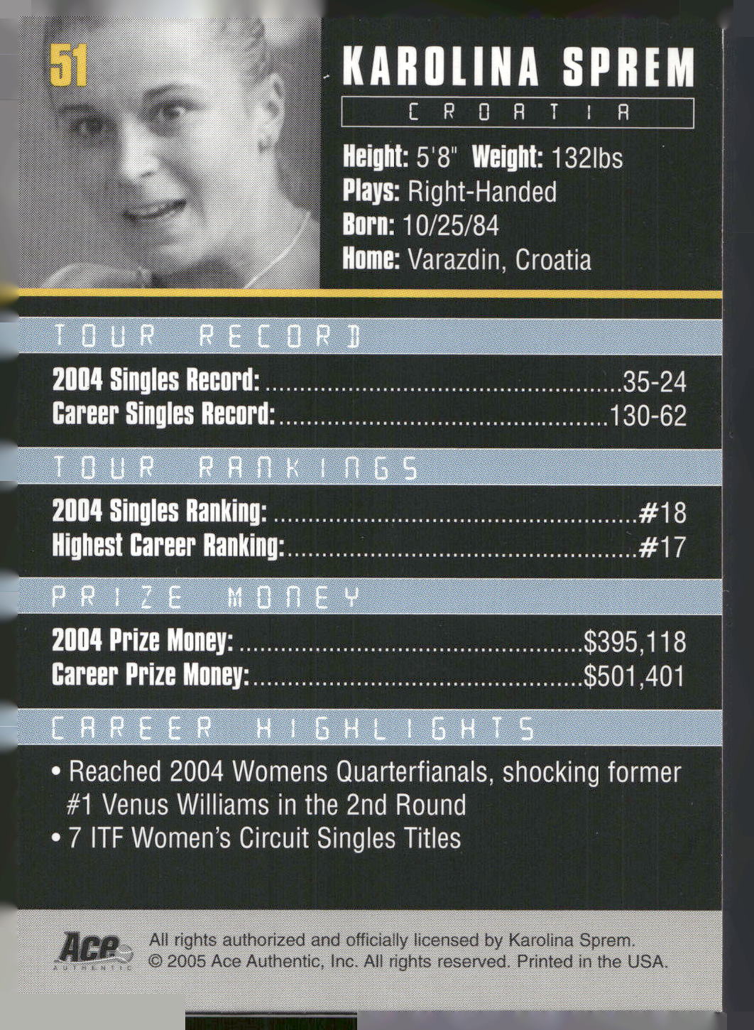2005 Ace Authentic Debut Edition #51 Karolina Sprem