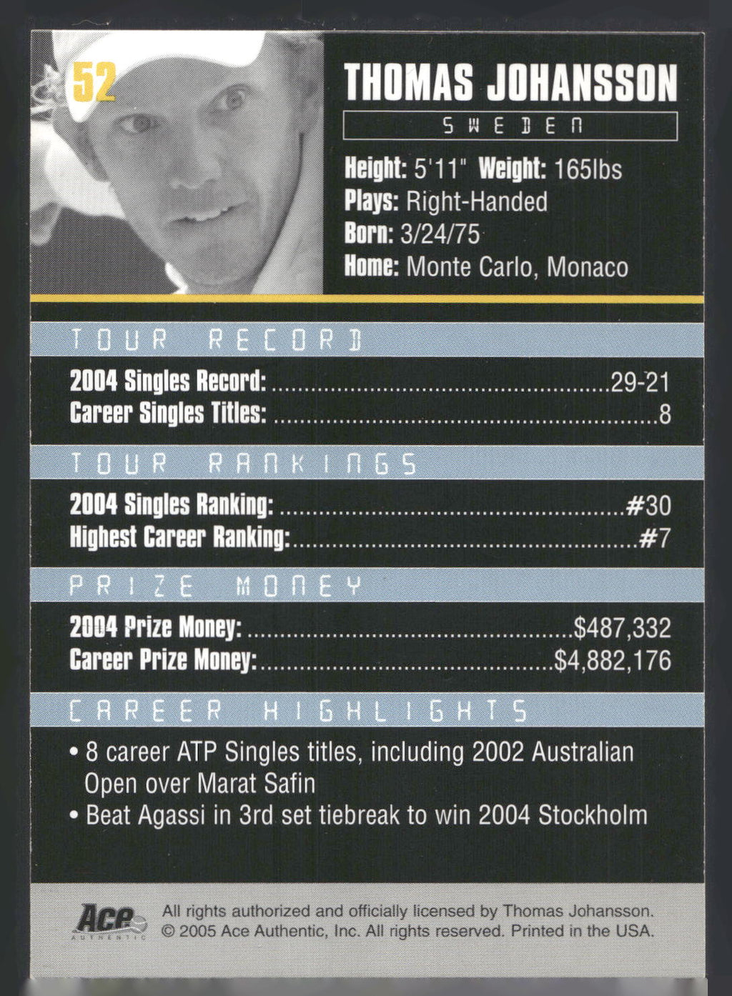 2005 Ace Authentic Debut Edition #52 Thomas Johansson