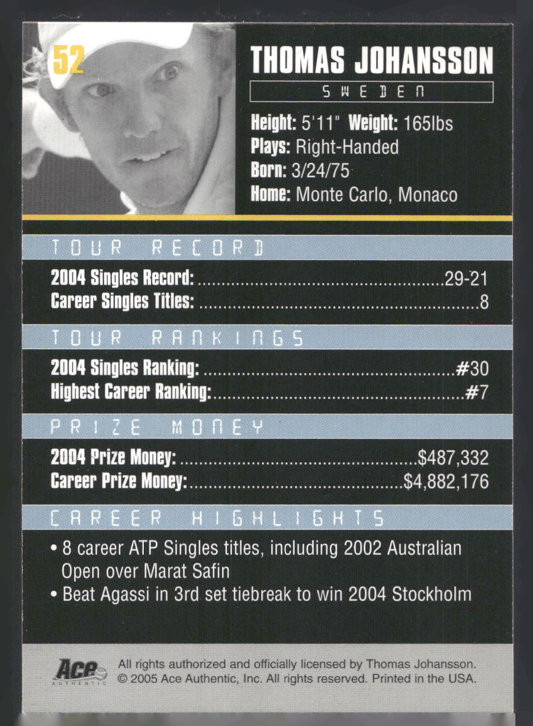 2005 Ace Authentic Debut Edition #52 Thomas Johansson
