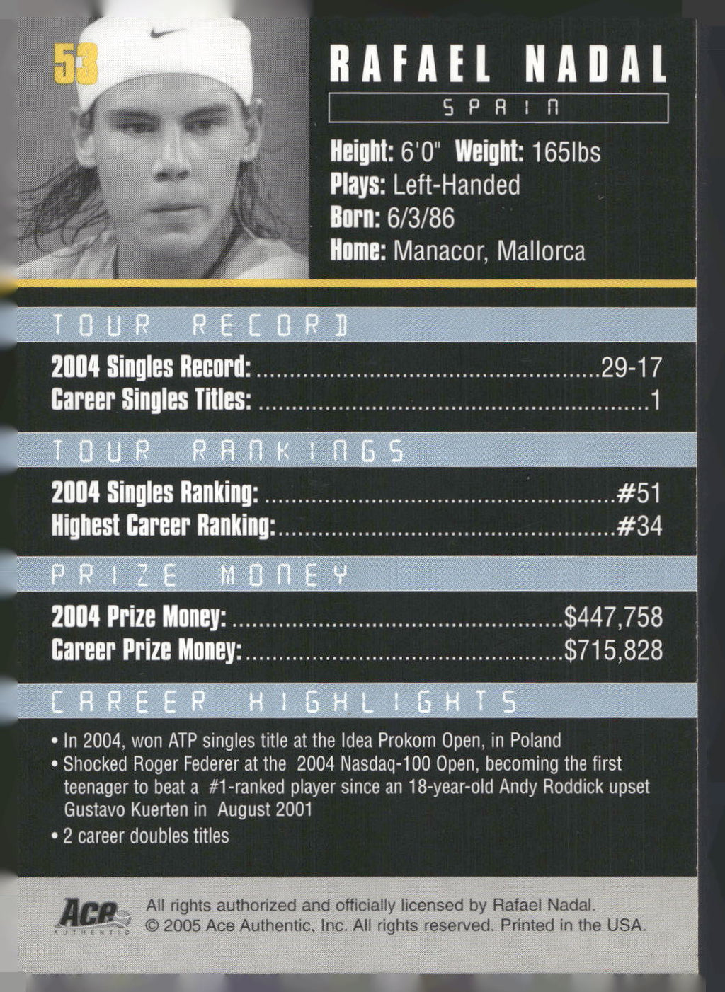 2005 Ace Authentic Debut Edition #53 Rafael Nadal
