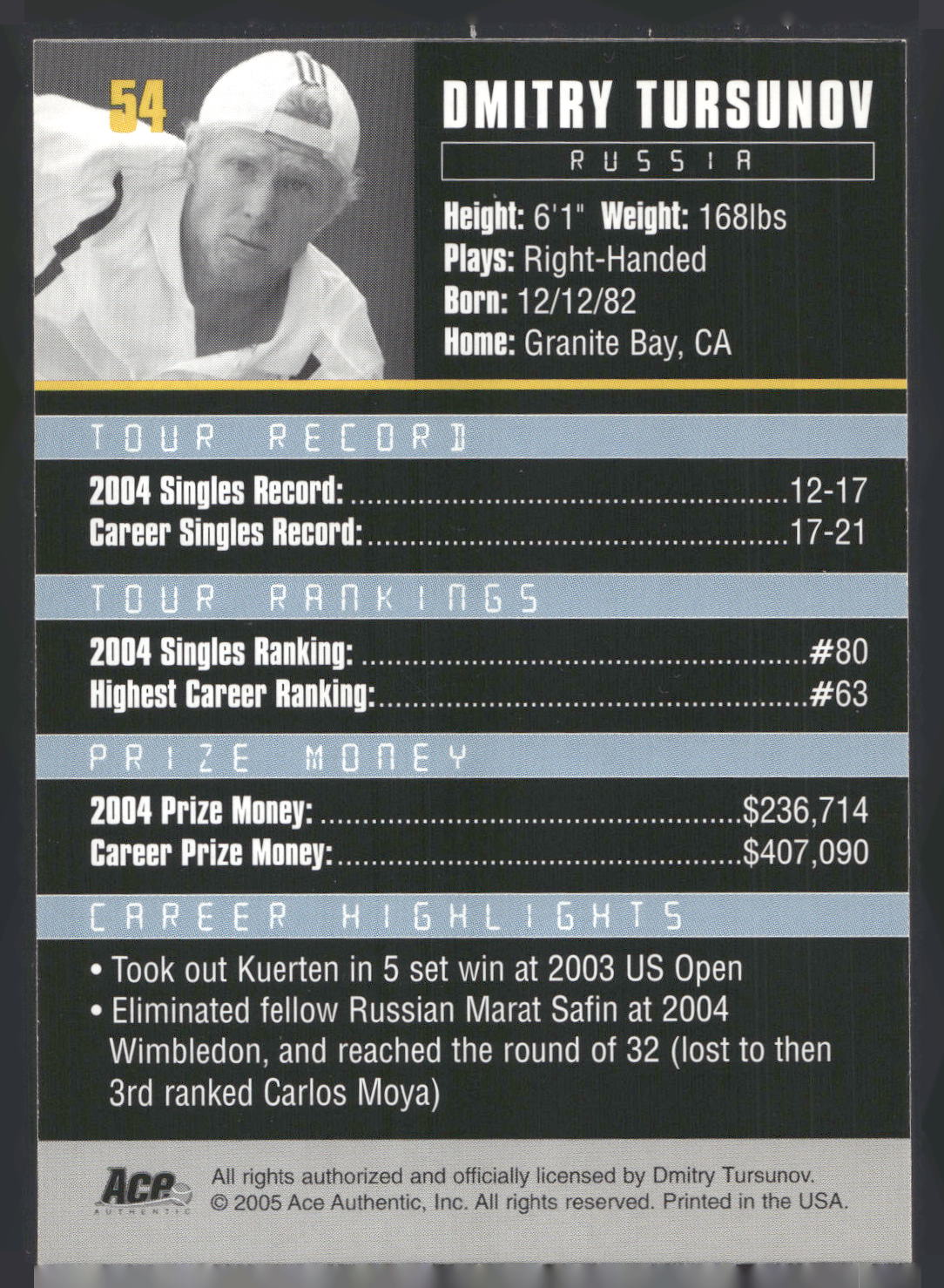 2005 Ace Authentic Debut Edition #54 Dmitry Tursunov