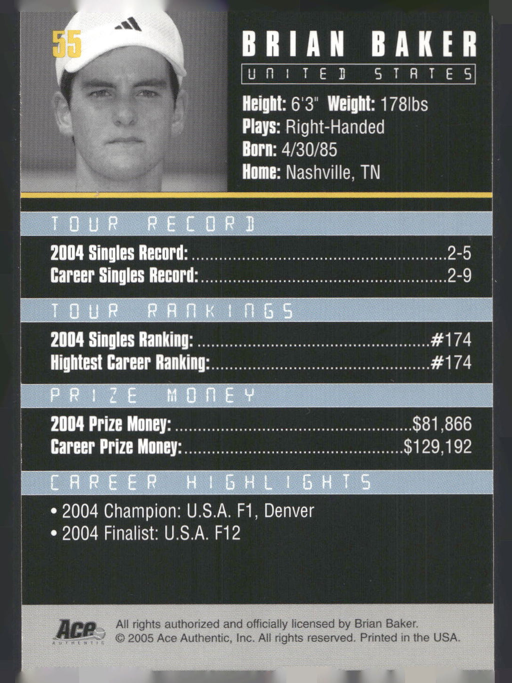 2005 Ace Authentic Debut Edition #55 Brian Baker
