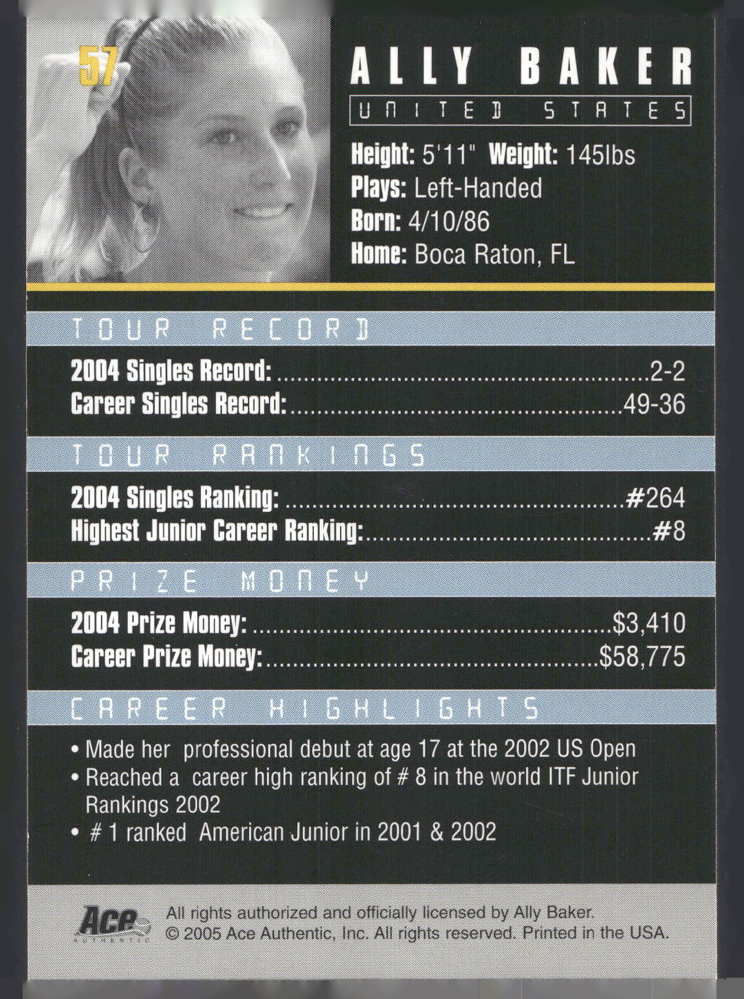 2005 Ace Authentic Debut Edition #57 Ally Baker