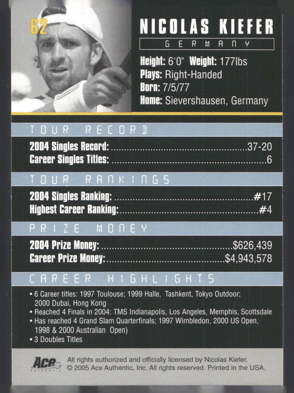 2005 Ace Authentic Debut Edition #62 Nicolas Kiefer