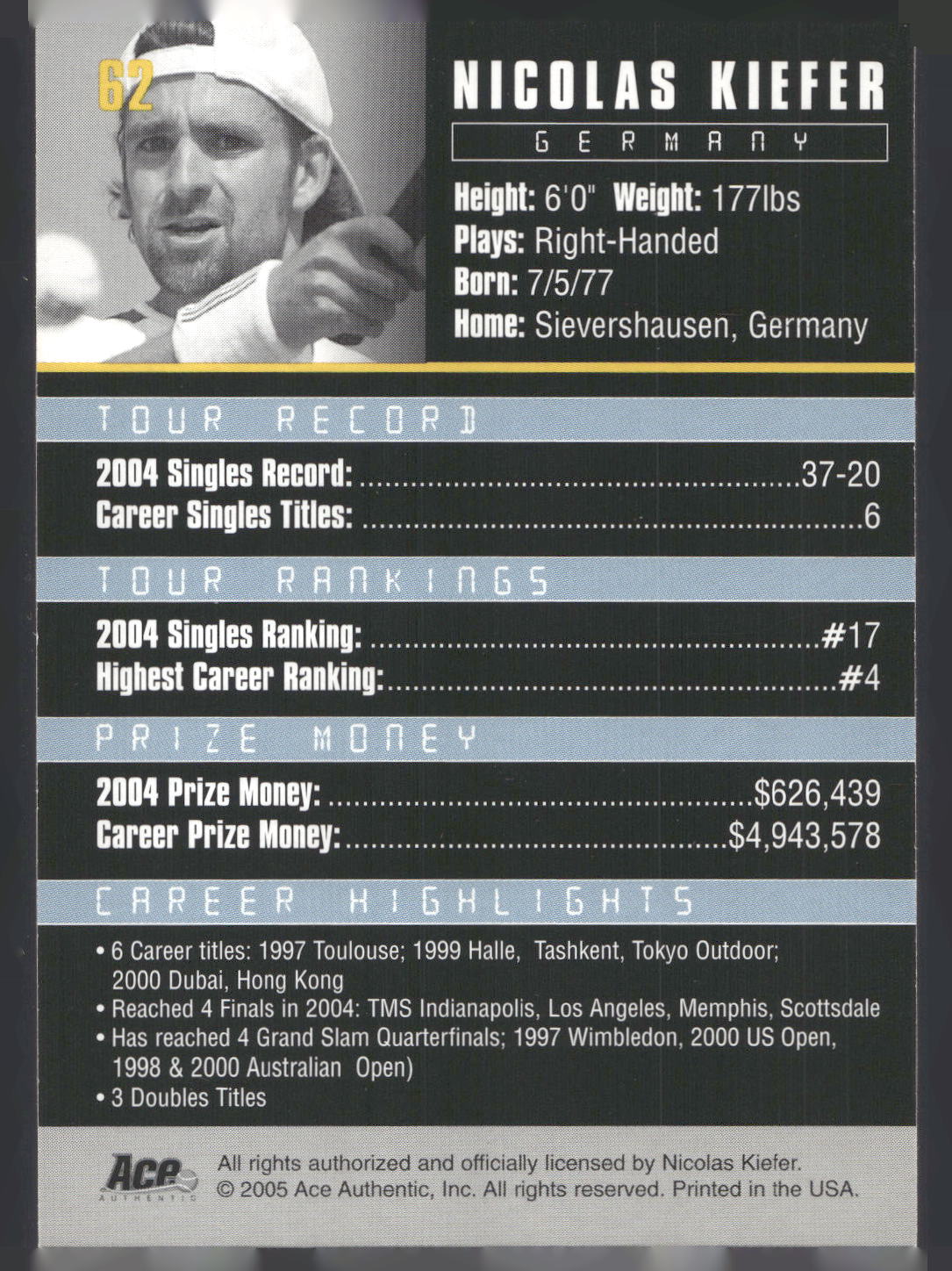 2005 Ace Authentic Debut Edition #62 Nicolas Kiefer